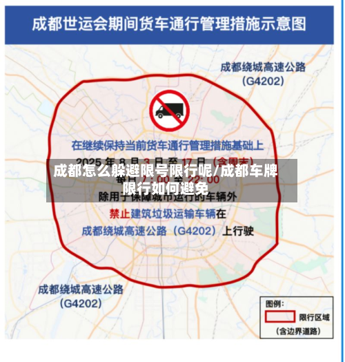 成都怎么躲避限号限行呢/成都车牌限行如何避免