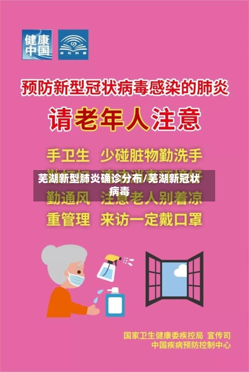 芜湖新型肺炎确诊分布/芜湖新冠状病毒-第2张图片