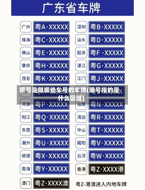 限号是限哪些车号的车牌(限号指的是什么区域)-第3张图片