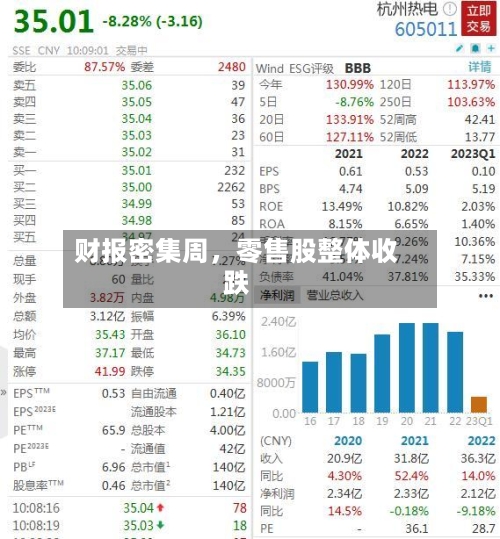 财报密集周	，零售股整体收跌-第1张图片