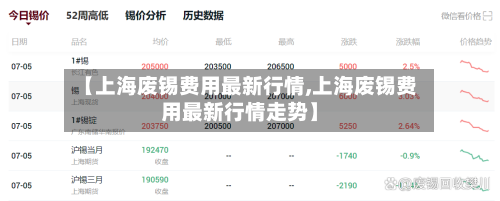 【上海废锡费用最新行情,上海废锡费用最新行情走势】-第3张图片