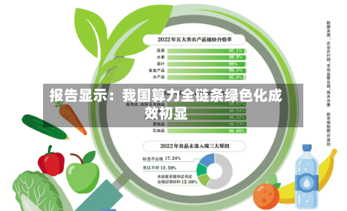 报告显示：我国算力全链条绿色化成效初显-第3张图片