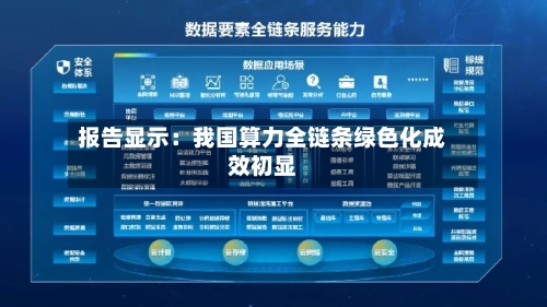 报告显示：我国算力全链条绿色化成效初显-第2张图片