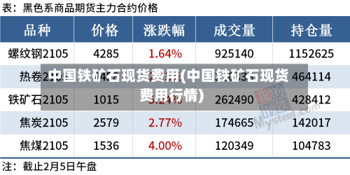 中国铁矿石现货费用(中国铁矿石现货费用行情)
