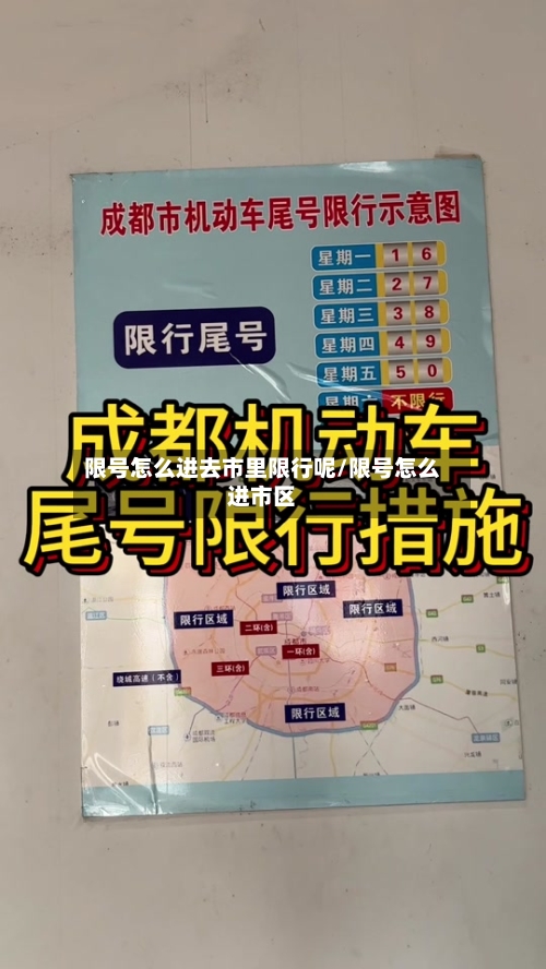 限号怎么进去市里限行呢/限号怎么进市区