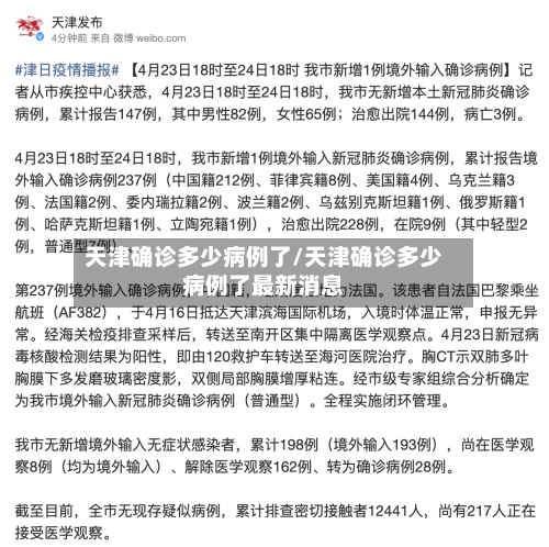 天津确诊多少病例了/天津确诊多少病例了最新消息