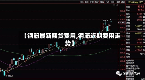 【钢筋最新期货费用,钢筋近期费用走势】