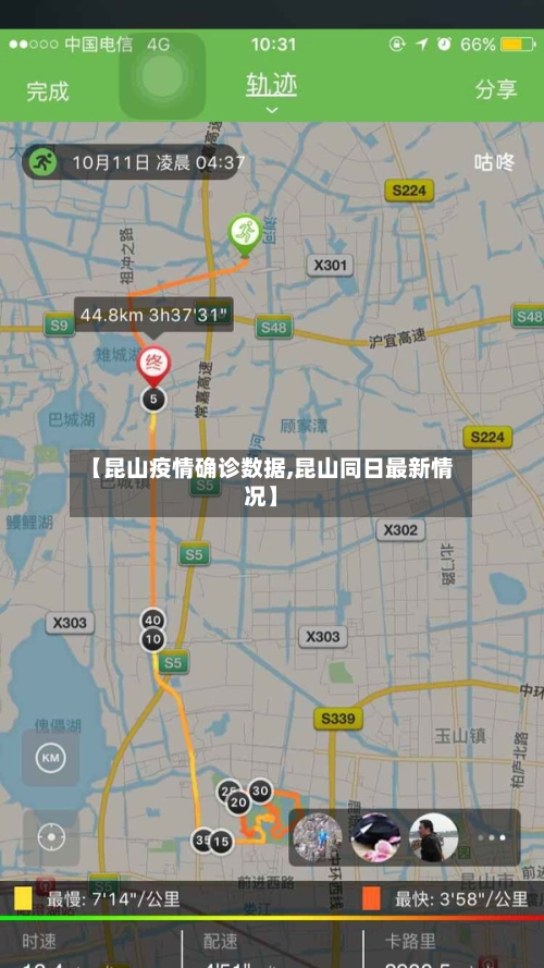 【昆山疫情确诊数据,昆山同日最新情况】-第2张图片