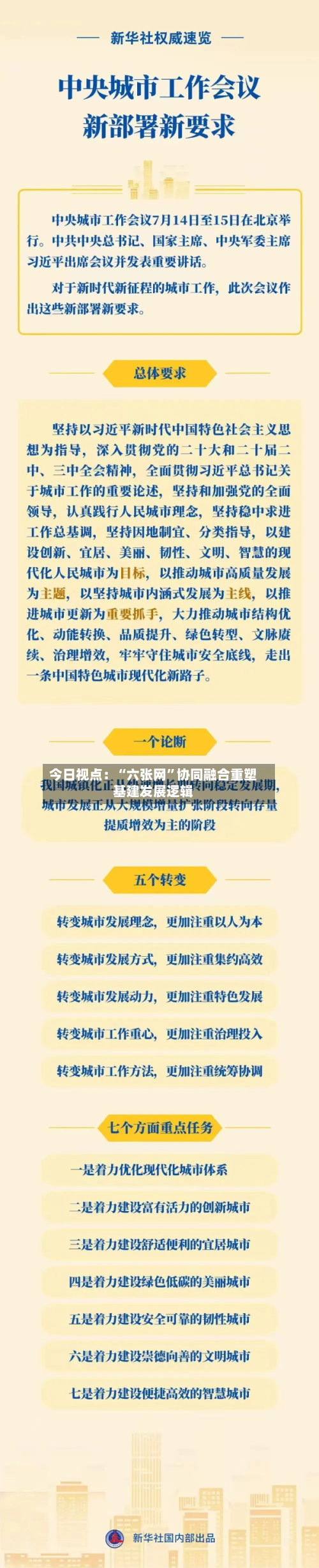 今日视点：“六张网”协同融合重塑基建发展逻辑-第3张图片