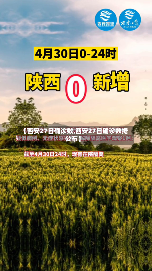 【西安27日确诊数,西安27日确诊数据公布】