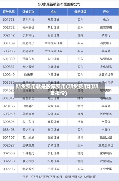 期货费用就是股票费用(期货费用和期货报价)-第2张图片