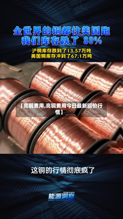 【亮铜费用,亮铜费用今日最新铜价行情】-第2张图片