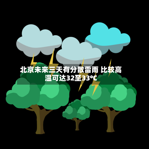 北京未来三天有分散雷雨 比较高
温可达32至33℃-第2张图片