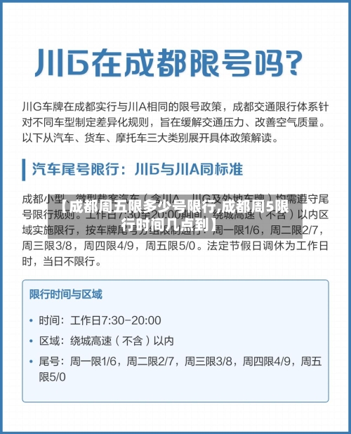 【成都周五限多少号限行,成都周5限行时间几点到】