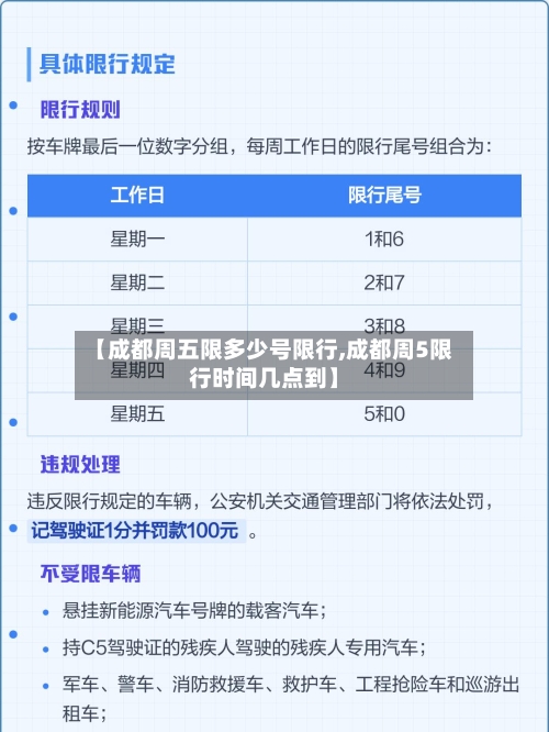 【成都周五限多少号限行,成都周5限行时间几点到】-第2张图片