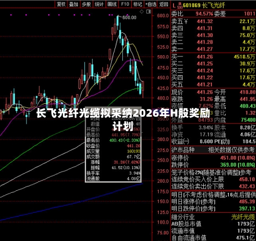 长飞光纤光缆拟采纳2026年H股奖励计划-第2张图片