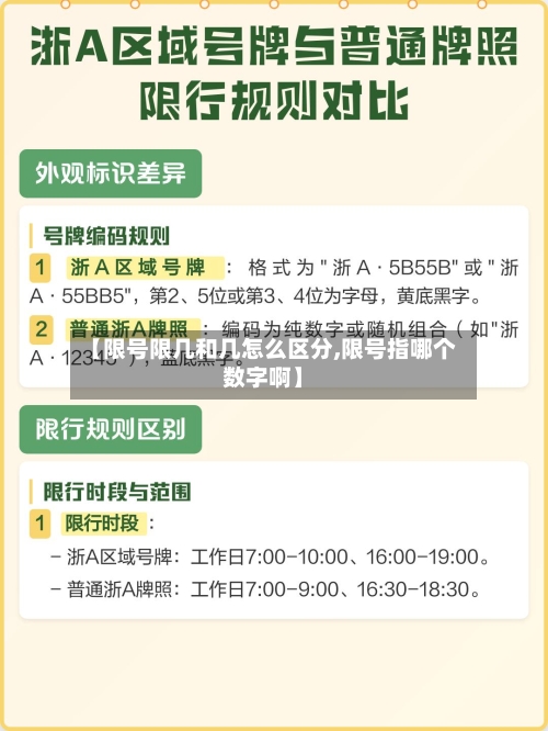 【限号限几和几怎么区分,限号指哪个数字啊】-第2张图片