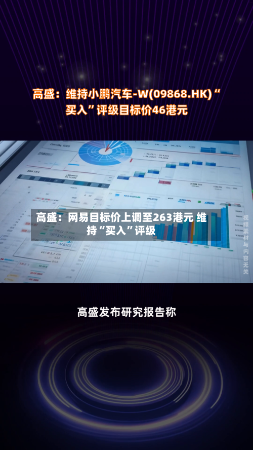 高盛：网易目标价上调至263港元 维持“买入	”评级-第2张图片