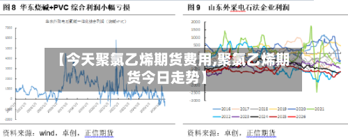 【今天聚氯乙烯期货费用,聚氯乙烯期货今日走势】
