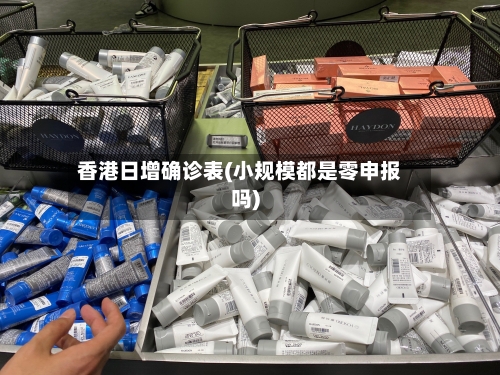 香港日增确诊表(小规模都是零申报吗)