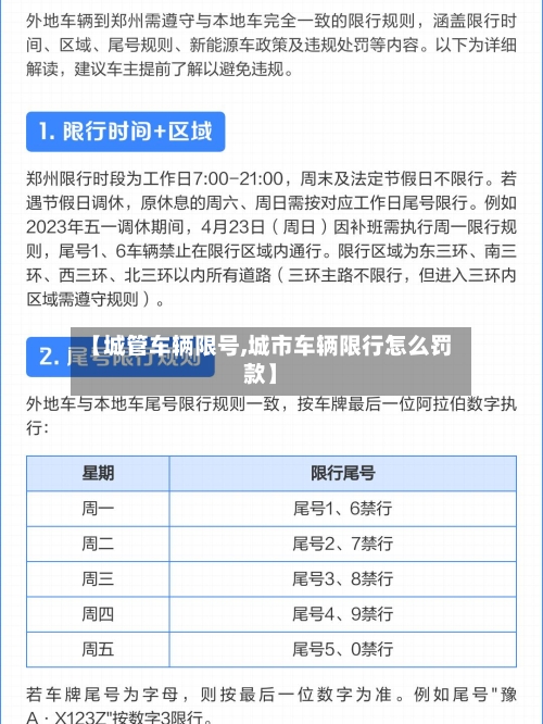 【城管车辆限号,城市车辆限行怎么罚款】-第2张图片