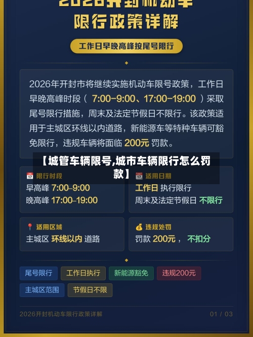 【城管车辆限号,城市车辆限行怎么罚款】