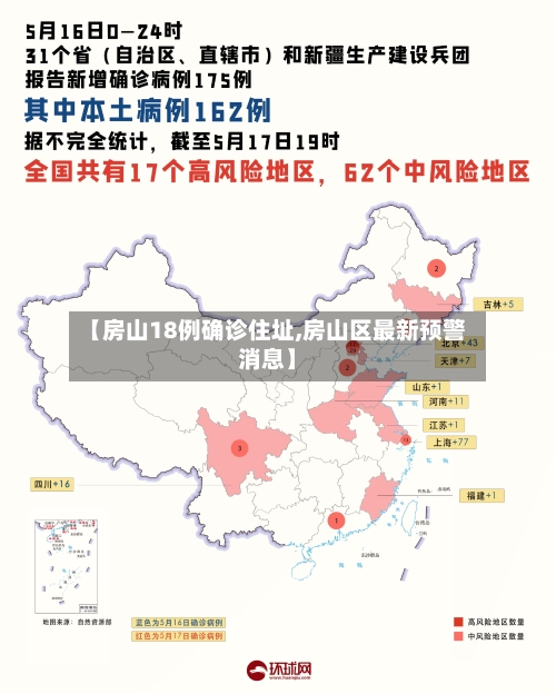 【房山18例确诊住址,房山区最新预警消息】-第3张图片