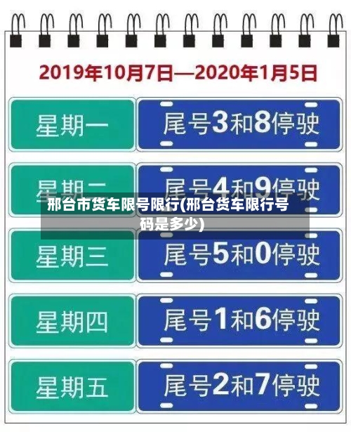 邢台市货车限号限行(邢台货车限行号码是多少)