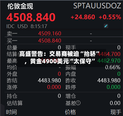 高盛警告：交易商被迫“抬轿	”，黄金4900美元“太保守”-第3张图片