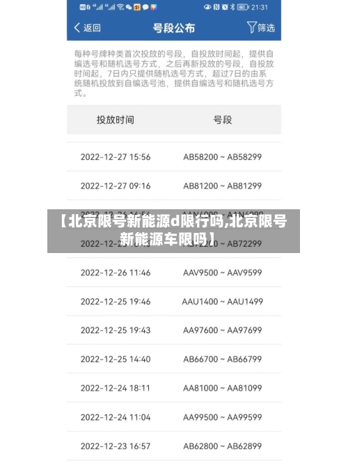 【北京限号新能源d限行吗,北京限号新能源车限吗】