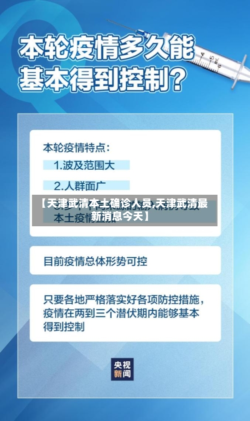 【天津武清本土确诊人员,天津武清最新消息今天】