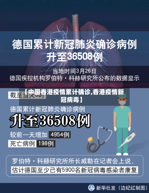 【中国香港疫情累计确诊,香港疫情新冠病毒】