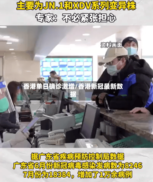 香港单日确诊激增/香港新冠最新数据