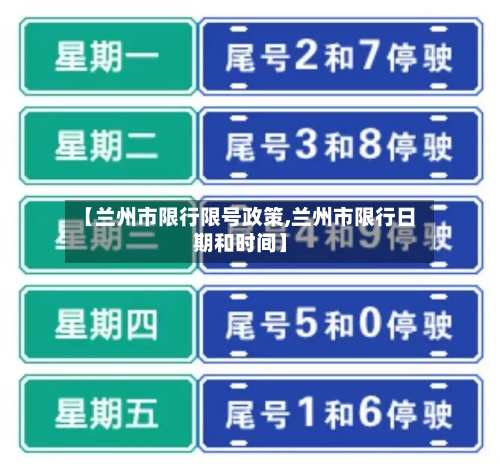 【兰州市限行限号政策,兰州市限行日期和时间】