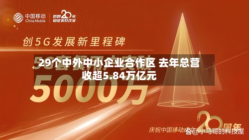 29个中外中小企业合作区 去年总营收超5.84万亿元