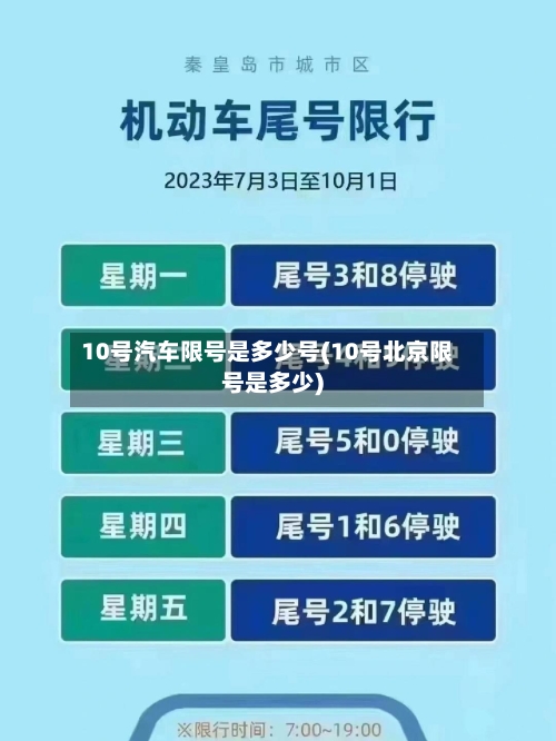 10号汽车限号是多少号(10号北京限号是多少)-第3张图片