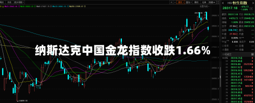纳斯达克中国金龙指数收跌1.66%