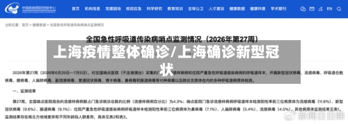 上海疫情整体确诊/上海确诊新型冠状