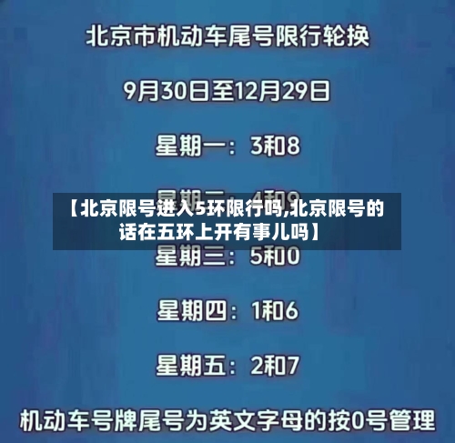 【北京限号进入5环限行吗,北京限号的话在五环上开有事儿吗】
