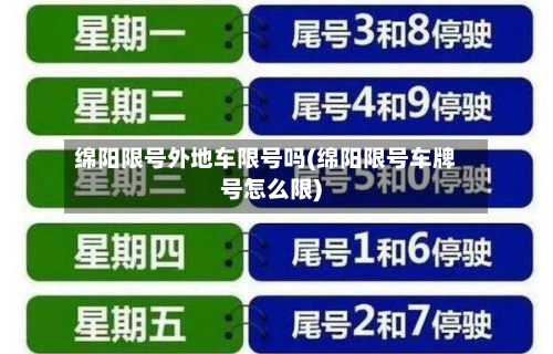 绵阳限号外地车限号吗(绵阳限号车牌号怎么限)-第3张图片
