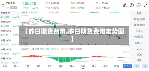 【昨日期货费用,昨日期货费用走势图】