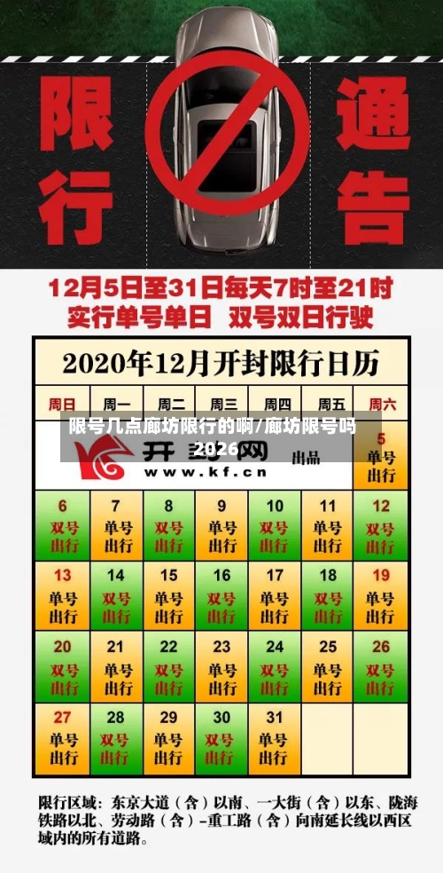限号几点廊坊限行的啊/廊坊限号吗2026-第2张图片