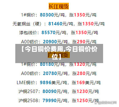 【今日铜价费用,今日铜价价位】-第2张图片