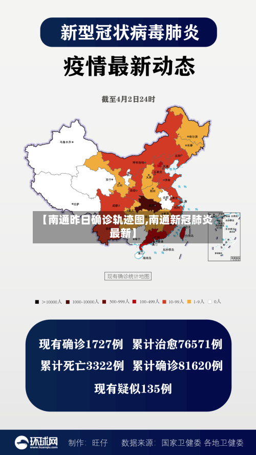 【南通昨日确诊轨迹图,南通新冠肺炎最新】