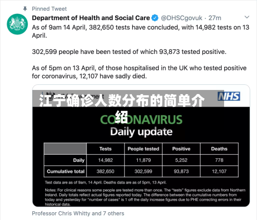 江宁确诊人数分布的简单介绍-第2张图片
