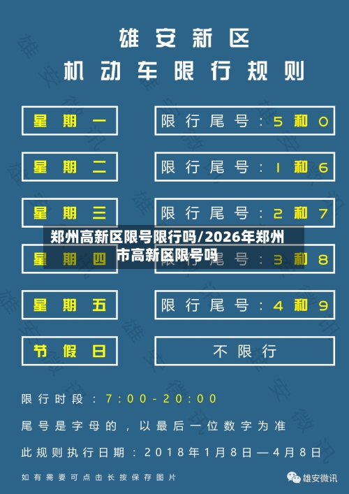郑州高新区限号限行吗/2026年郑州市高新区限号吗