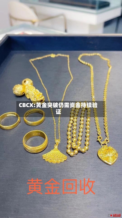 CBCX:黄金突破仍需资金持续验证-第3张图片