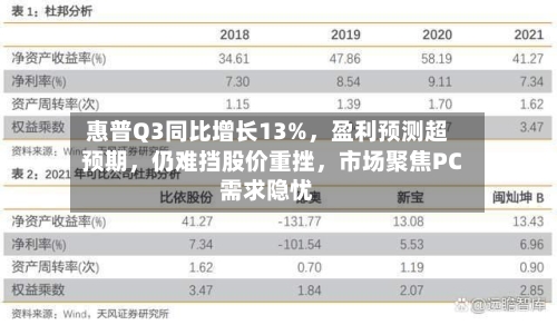 惠普Q3同比增长13%，盈利预测超预期，仍难挡股价重挫，市场聚焦PC需求隐忧