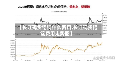 【长江现货铝锭什么费用,长江现货铝锭费用走势图】