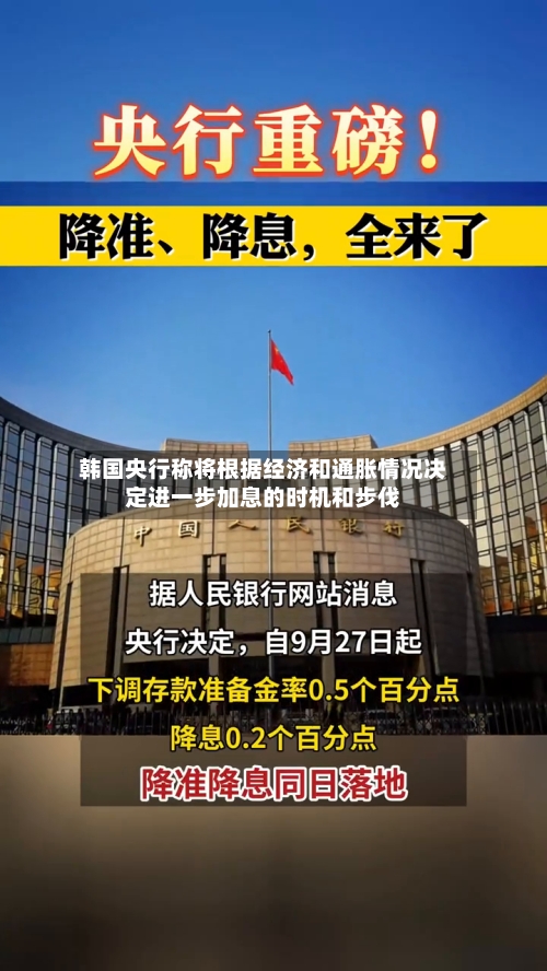韩国央行称将根据经济和通胀情况决定进一步加息的时机和步伐-第2张图片